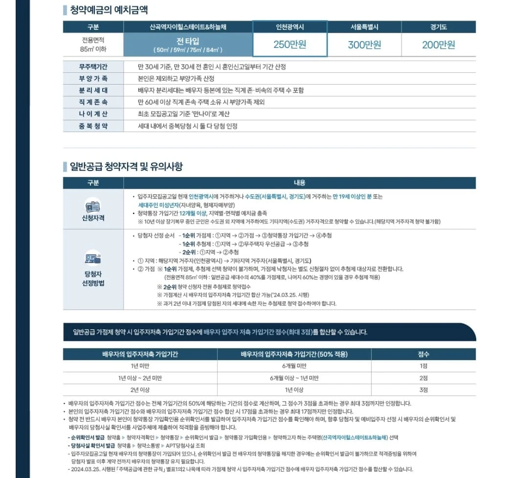 당첨 확률 높이는 산곡역 자이힐스하늘채 청약 방법 및 청약통장 활용법