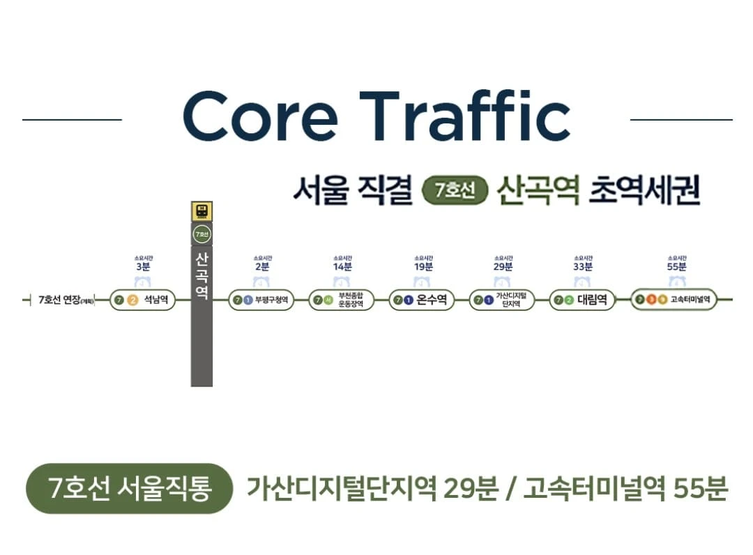 산곡역 자이힐스하늘채 평면 타입별 특징 및 설계 특장점